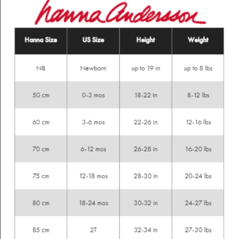 3/$15 2/$15 Hanna Andersson listings 100 90 80 70